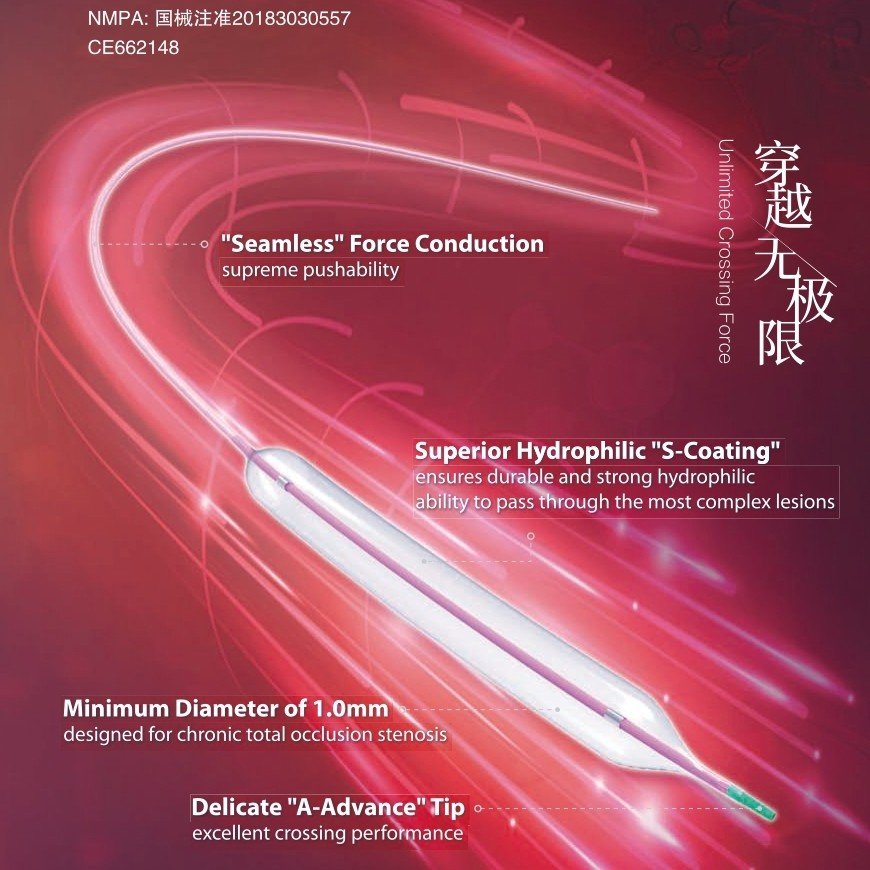 ABSMED-J Wire